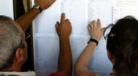 RICORSO CONTRO MIUR E CONTRO L’UFFICIO SCOLASTICO REGIONALE DEL LAZIO